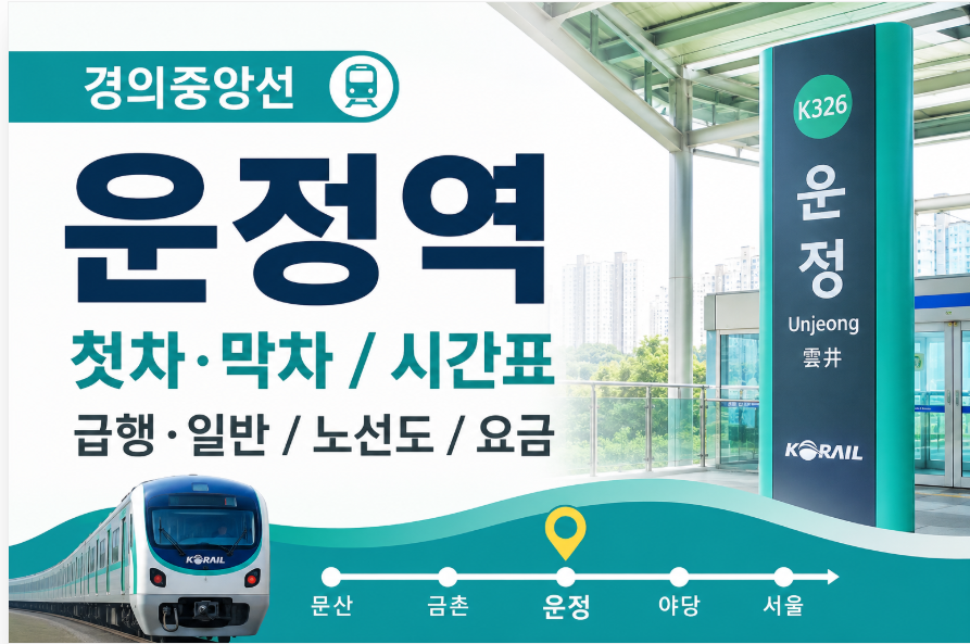 경의중앙선 운정역 대표 이미지