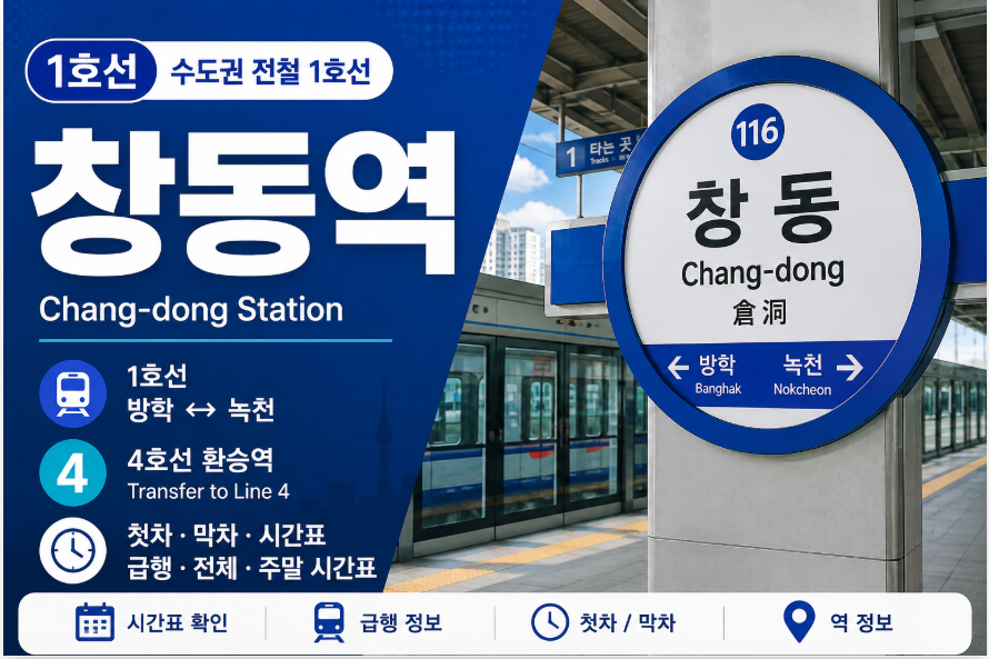 수도권 1호선 창동역 썸네일
