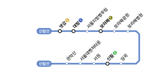 신림선 전체 노선도