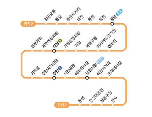 인천 2호선 전체 노선도 