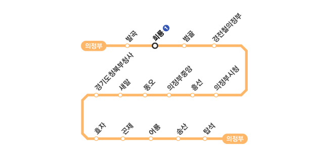 의정부 경전철 전체 노선도 