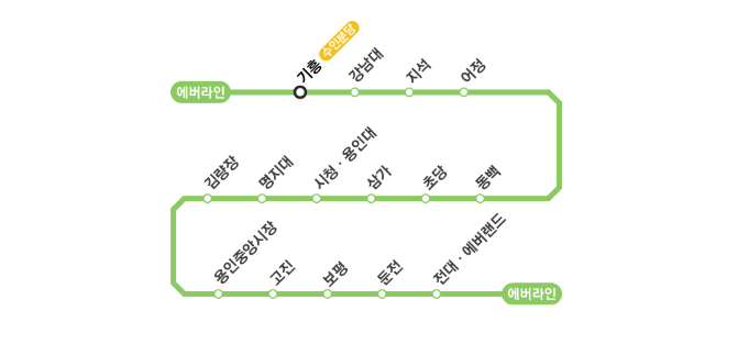 에버라인 전체 노선도